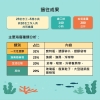 數據紀錄圖標